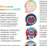 Год в истории 1989 1 - Администрация г. Прокопьевск