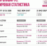 «Нужна вакцинация» - Управление по культуре