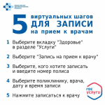 Пять виртуальных шагов для записи на прием к врачам