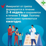 Вакцинопрофилактика гриппа — первоочередное правило сохранения здоровья в осенне-зимний период