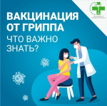 Вакцинопрофилактика гриппа — первоочередное правило сохранения здоровья в осенне-зимний период